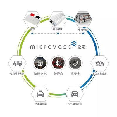 PACK產線智能制造 路在何方？——上海君屹李偉的應用服務視角